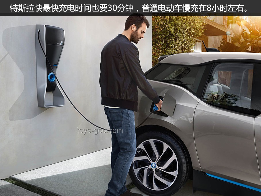 电动汽车 vs 燃油汽车：性能、环保与经济性分析
